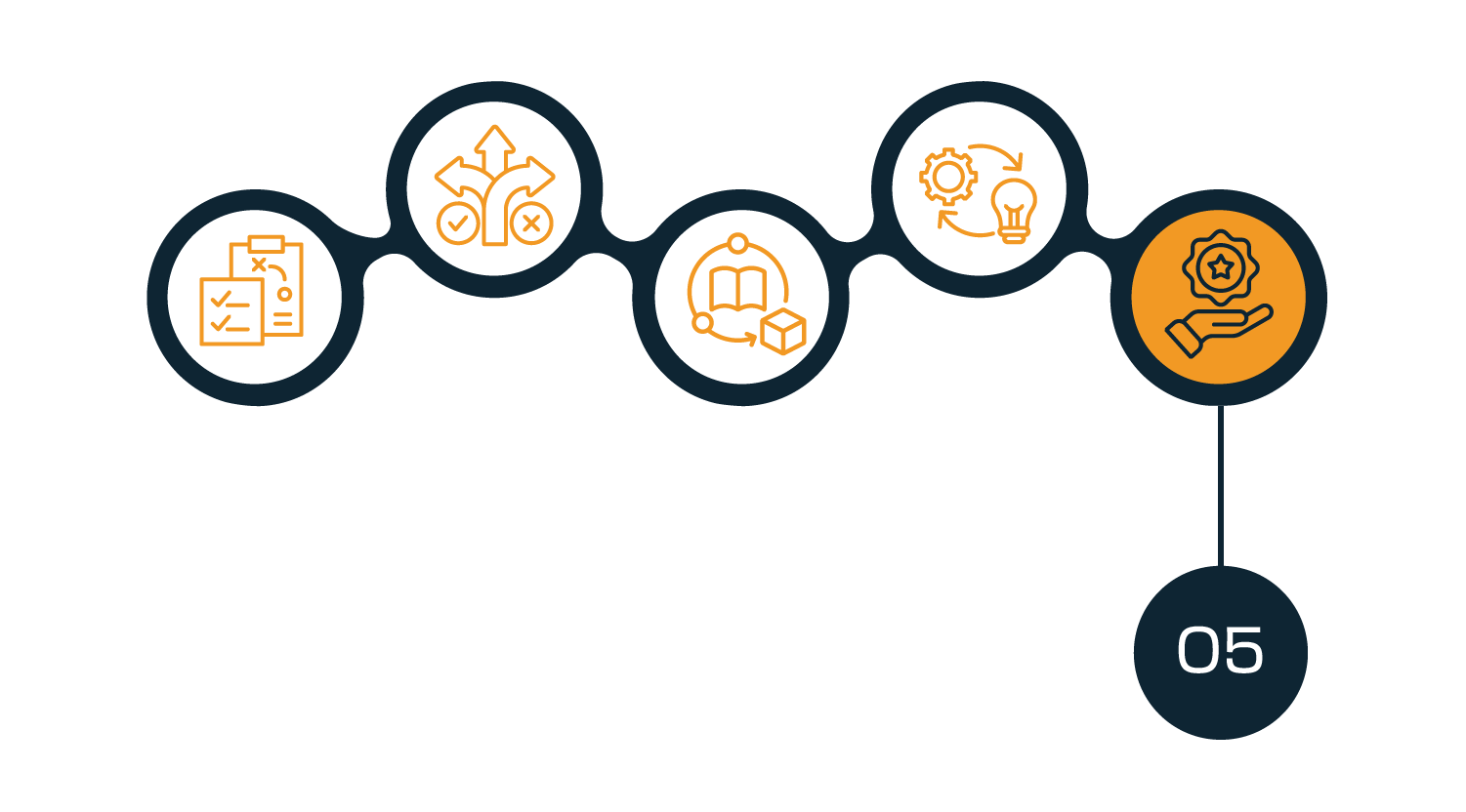 6c0e56fc744577585a1a83cb79335f65ebfed1d0