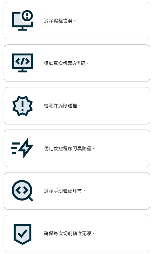 Demo-Page-Vericut-Benefits-CN