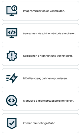 Demo-Page-Vericut-Benefits-DE