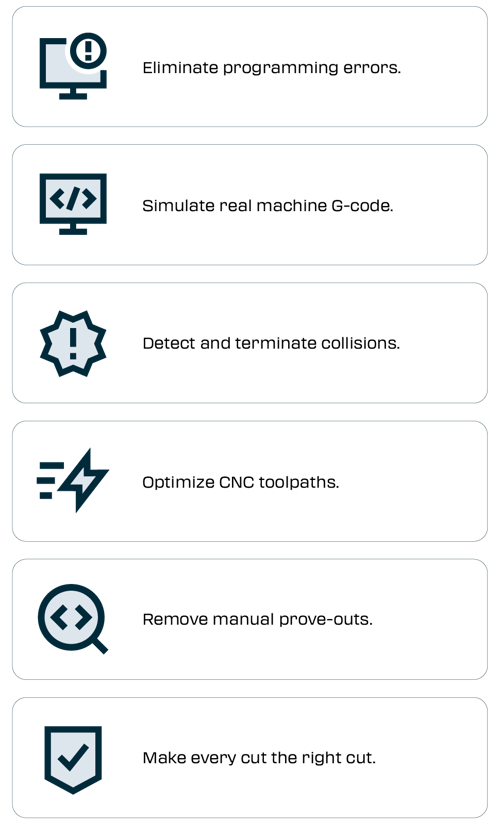 Demo-Page-Vericut-Benefits-US