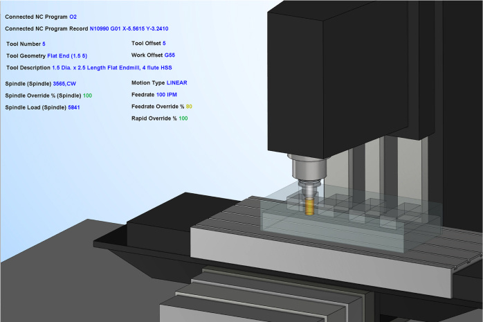 cnc-postcheck