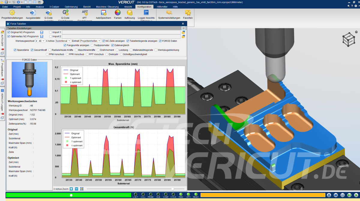 optimierter-prozess-04